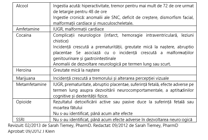 Tabel 50 - Efectele detoxificării